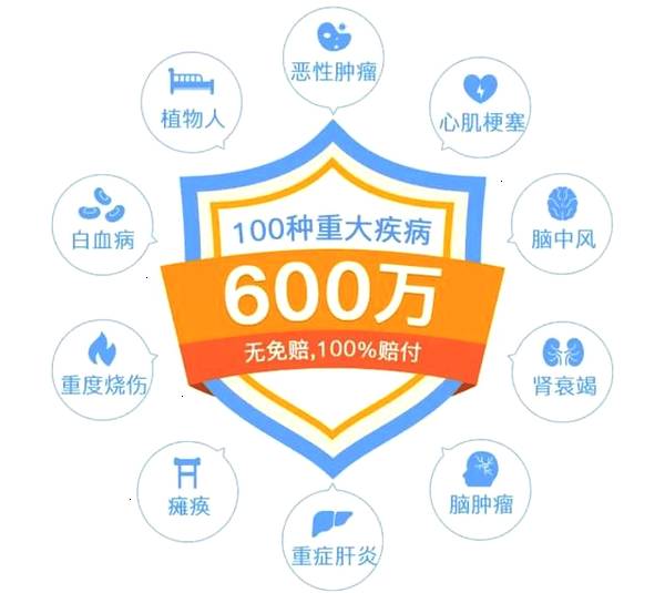 保險與診所服務 頭暈背后的關懷與保障